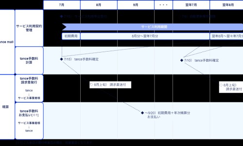 婴儿住院照蓝光多少钱一天-婴儿住院住什么病房最好-婴儿住院住什么病房比较好,中国婴儿住院住什么病房网站