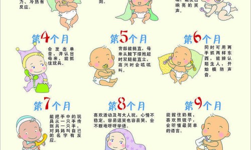 婴儿住院的费用怎么报销-婴儿住院住什么病房最好-婴儿住院住什么病房比较好,中国婴儿住院住什么病房网站