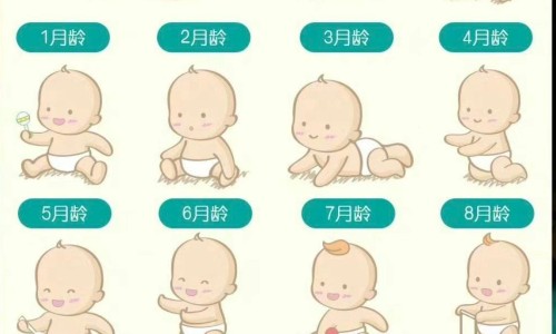 婴儿住院照蓝光多少钱一天-婴儿住院住什么病房最好-婴儿住院住什么病房比较好,中国婴儿住院住什么病房网站